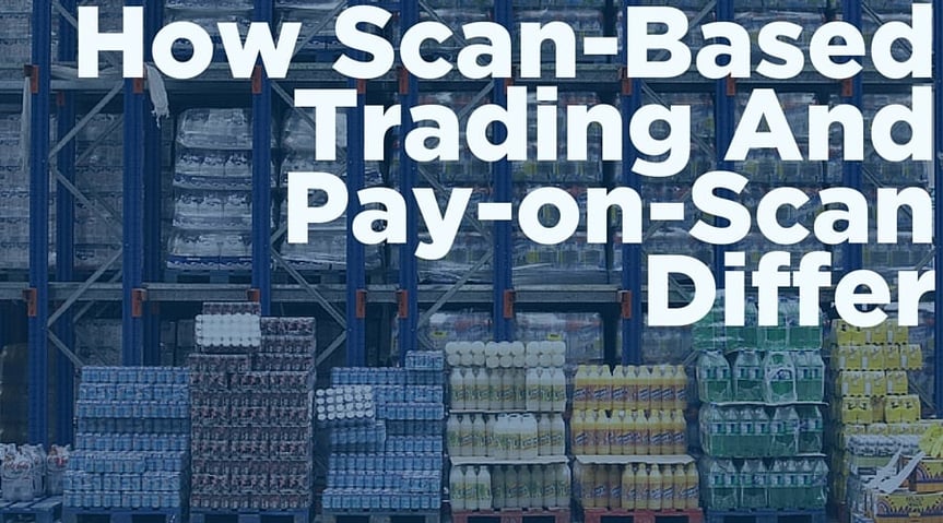 Scan-Based Trading 