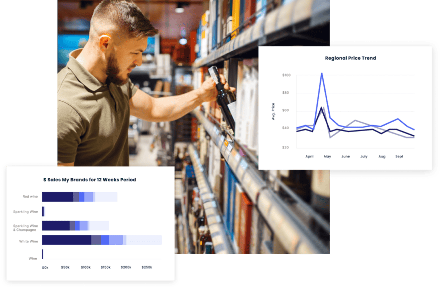 POS Insights metrics for person checking alcohol inventory